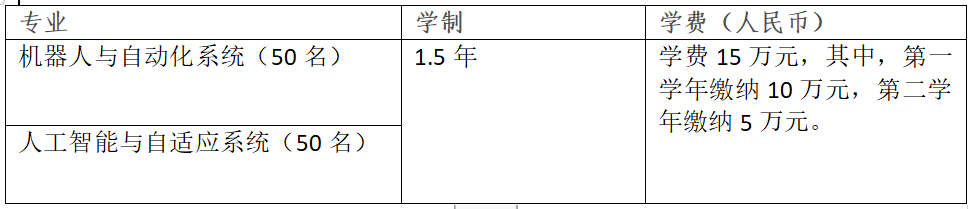 3C51